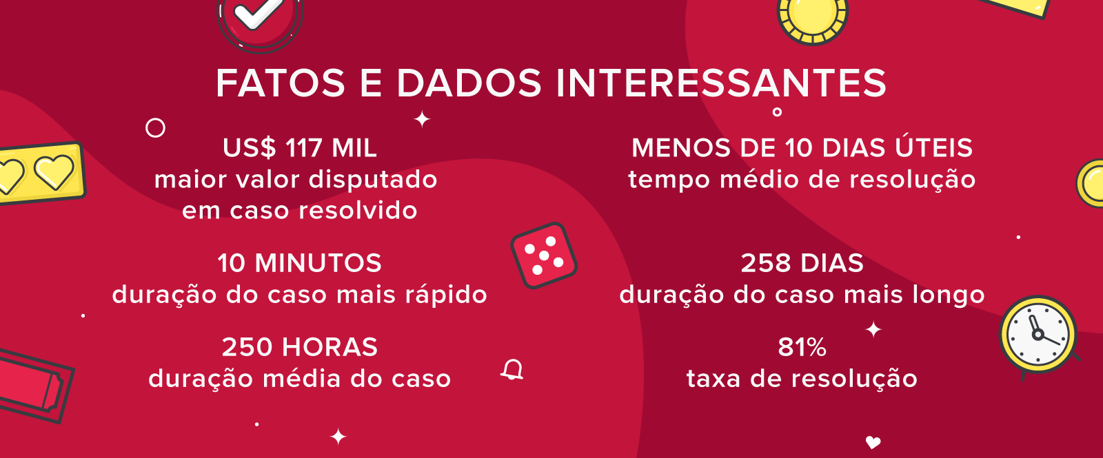 amazon prime futebol ao vivo grátis